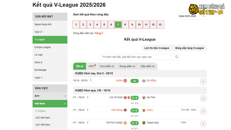 Kết quả bóng đá V-League